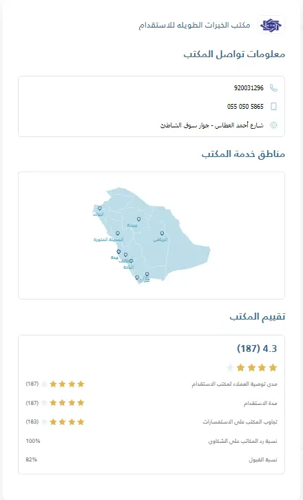 تقييم خدمة عملاء الخبرات الطويلة للاستقدام في منصة مساند